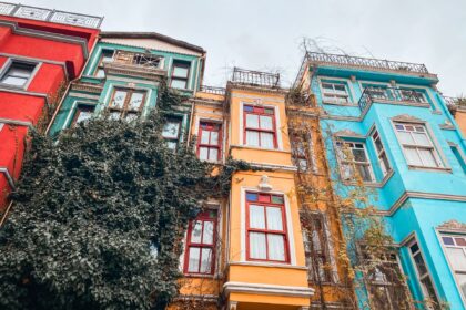 Balat gezilecek yerler