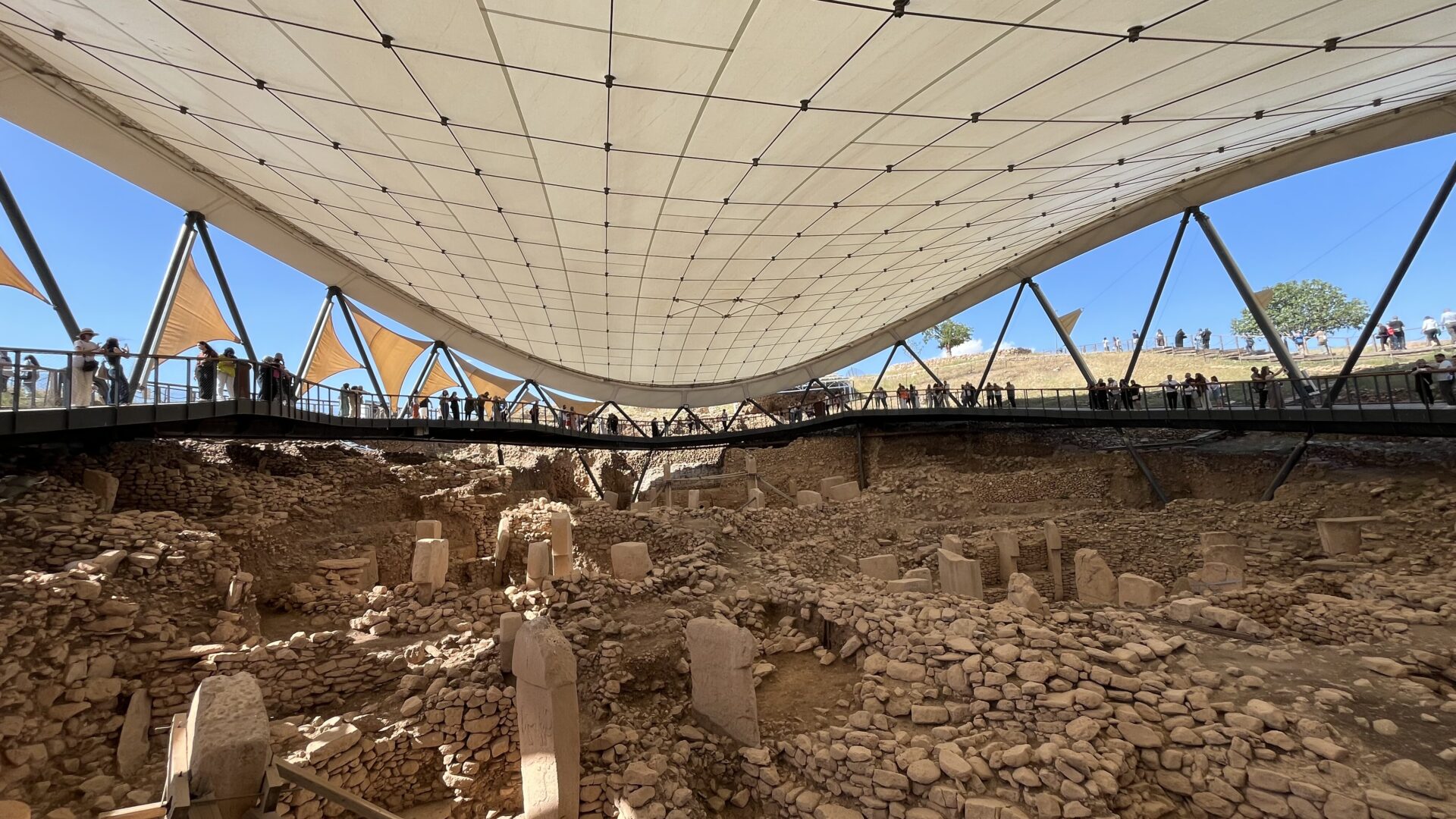 Şanlıurfa, Göbekltepe